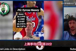 當(dāng)詹姆斯官宣加盟76人隊后，各個球隊球迷們的反應(yīng)合集！??