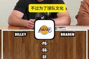 組建一支最強首發(fā)陣容，哪一邊更強呢??