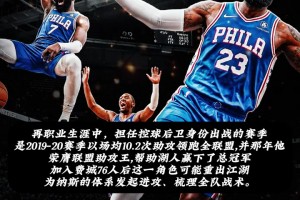 詹控衛(wèi)重現(xiàn)江湖，上次幫助湖人拿下了總冠軍，這次能否帶來驚喜.