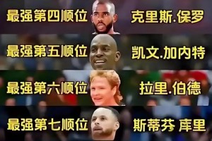 理性討論：前十順位歷史最強，哪個人該換掉？